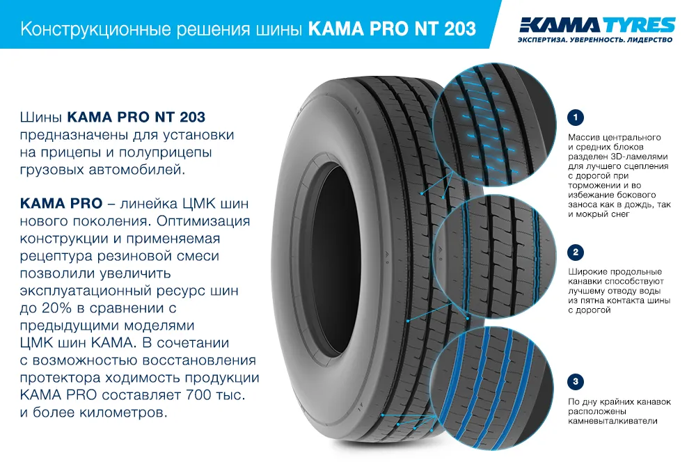 ЦМК шины KAMA PRO NT 203  в Томилине